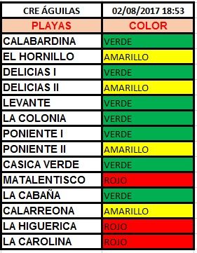 Cruz Roja Española en Águilas apuesta por la información en tiempo real en Redes Sociales
