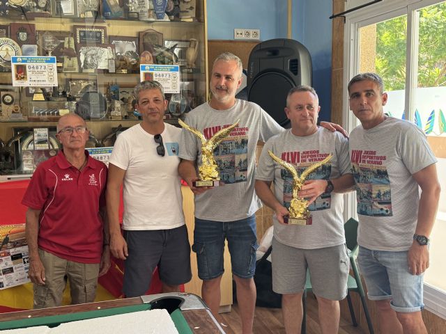 REVISAR: Título de la noticia demasiado largo 06/08/2025 14:06:22