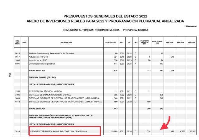 Reverte: 'O Mari Carmen Moreno no sabe interpretar un presupuesto o intenta desviar la atención para defender a Pedro Sánchez'