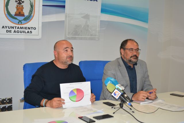 Cerca del 80% de las aportaciones a los presupuestos participativos ya se han ejecutado o se encuentran en proceso