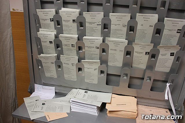 Valoración de Unidas Podemos de los resultados electorales en Águilas