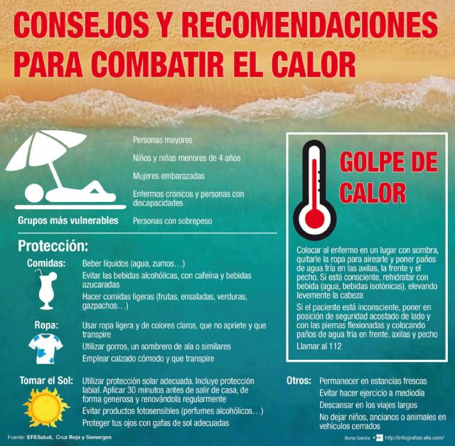 Recomendaciones frente a las altas temperaturas