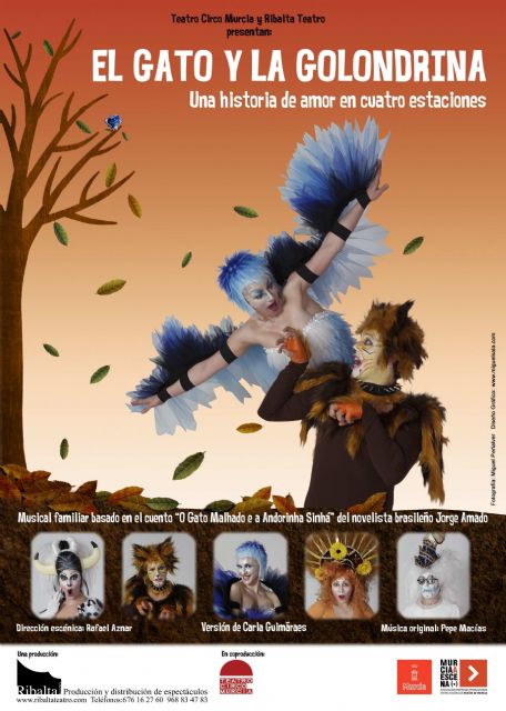 Teatro infantil en Águilas con la obra 'El gato y la golondrina'