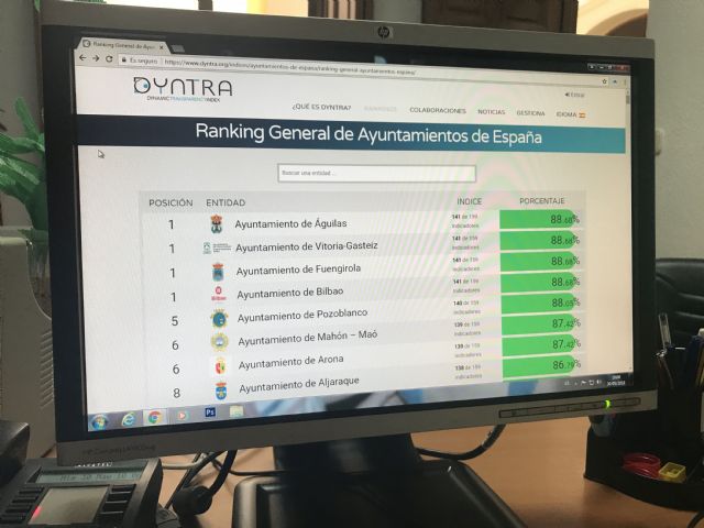 Águilas se convierte en el municipio más transparente de España situándose en el primer puesto nacional del ranking Dyntra